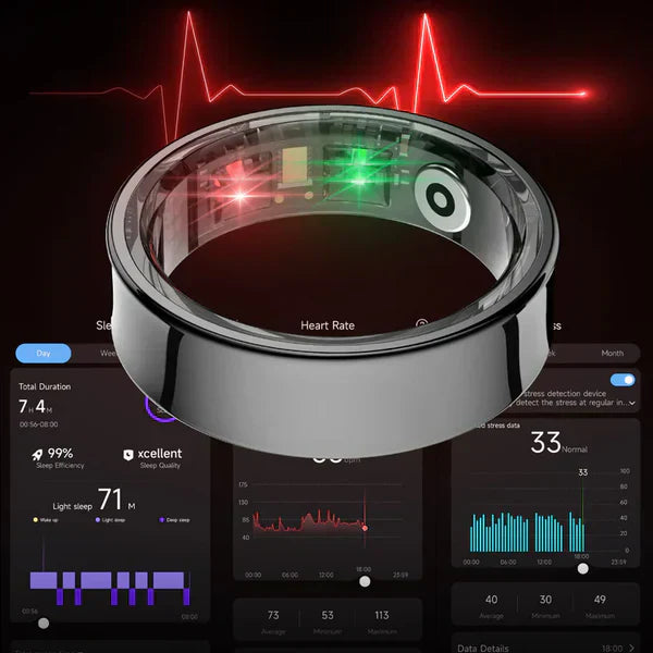 Smart Ring