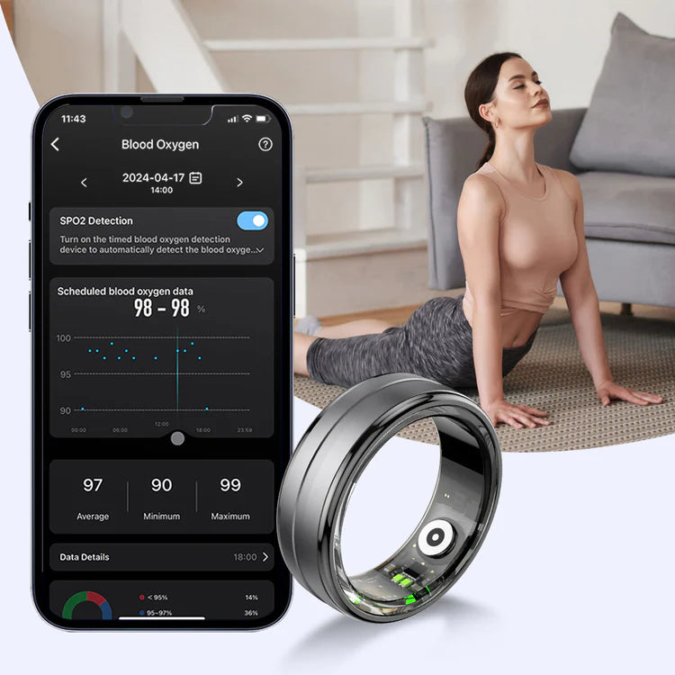 Smart Ring